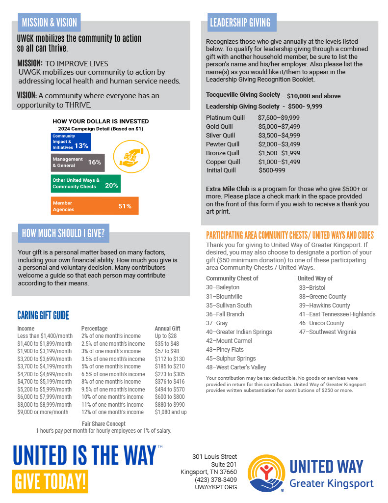 2025 Pledge Form Back